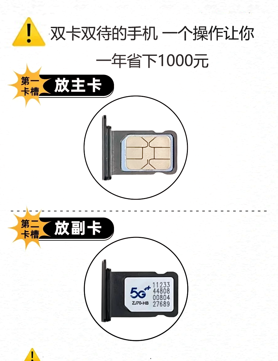 副号卡的实名信息可以修改吗？(手机号副卡实名认证可以改吗)