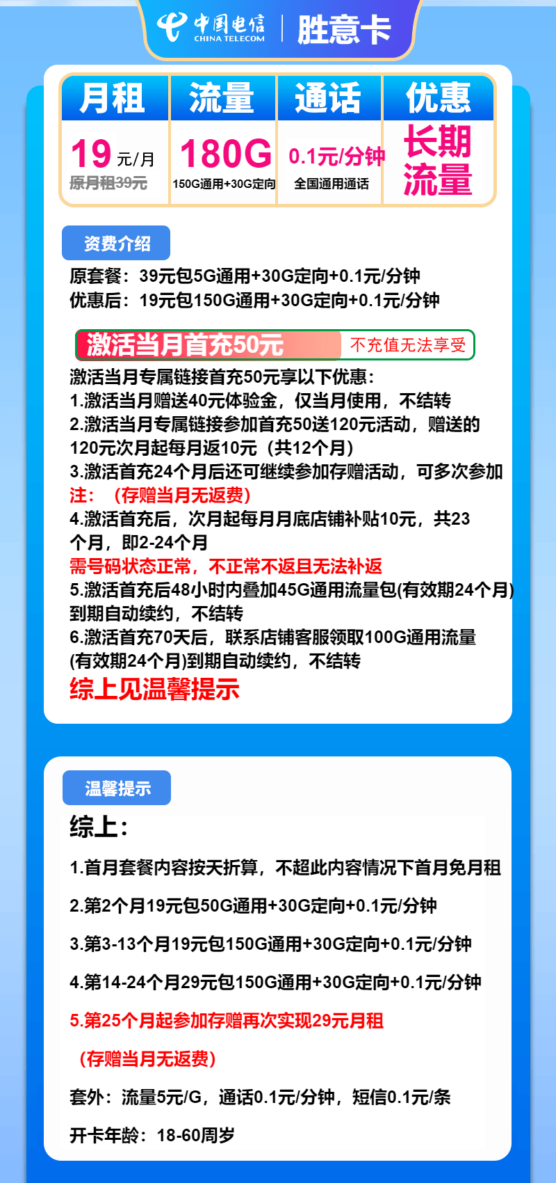 号卡流量卡合约特点特点(合约卡套餐)