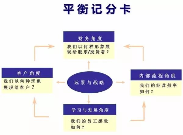 副号卡的实名认证流程是怎样的？(电话副卡实名问题)