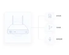 电销卡高频防封的隐藏号码功能的开通条件是什么?的简单介绍 电销卡高频防封的隐藏号码功能的开通条件是什么?的简单介绍