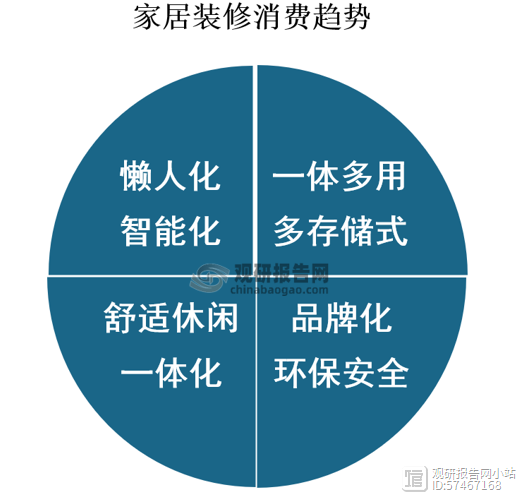 电销卡高频防封的市场拓展的目标客户筛选方法有哪些？的简单介绍