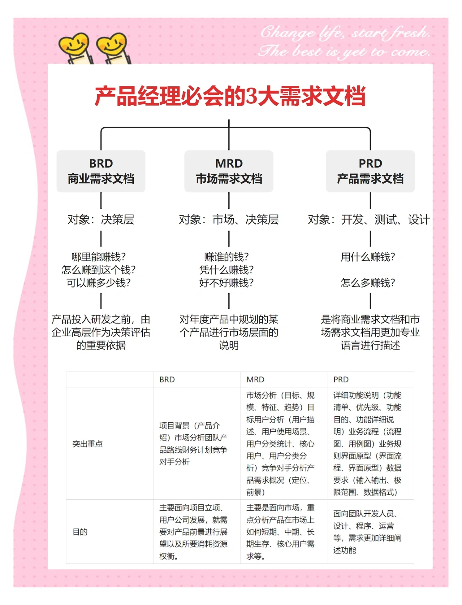 适用人群特点需求(适用人群特点需求有哪些)