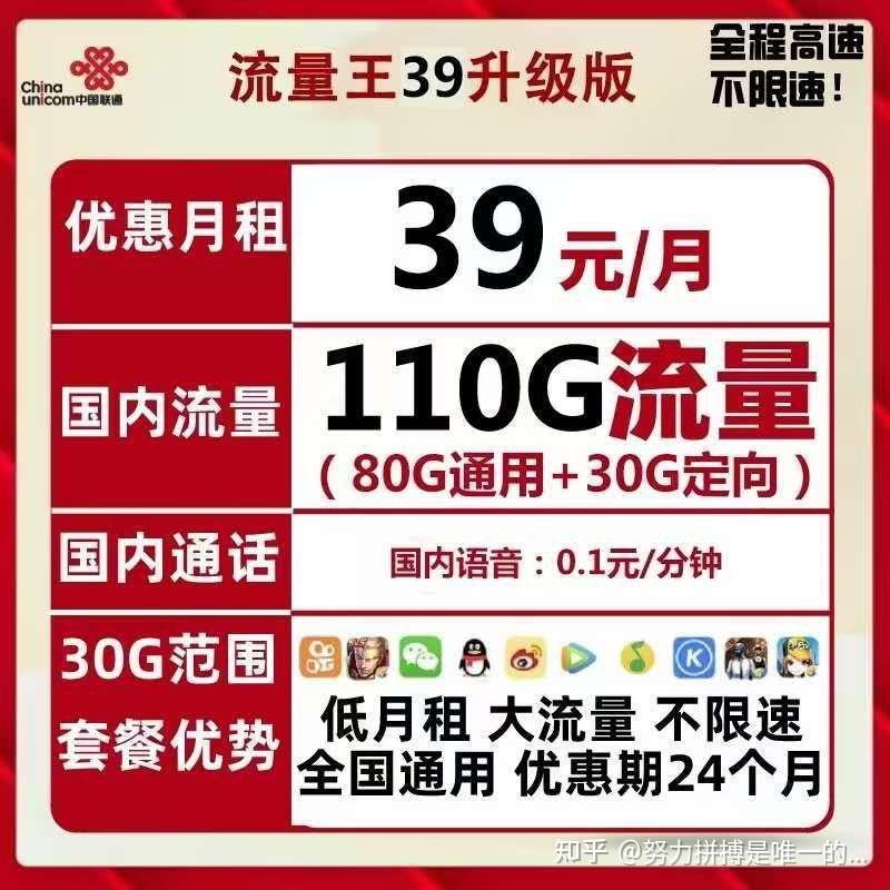 副号卡的购买渠道有哪些？(副号卡是什么意思)