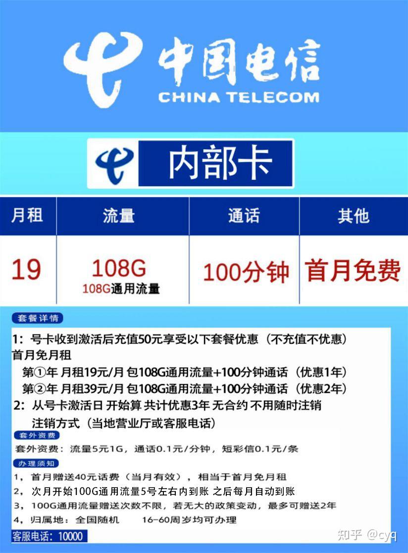 副号卡的购买渠道有哪些？(副号卡是什么意思)