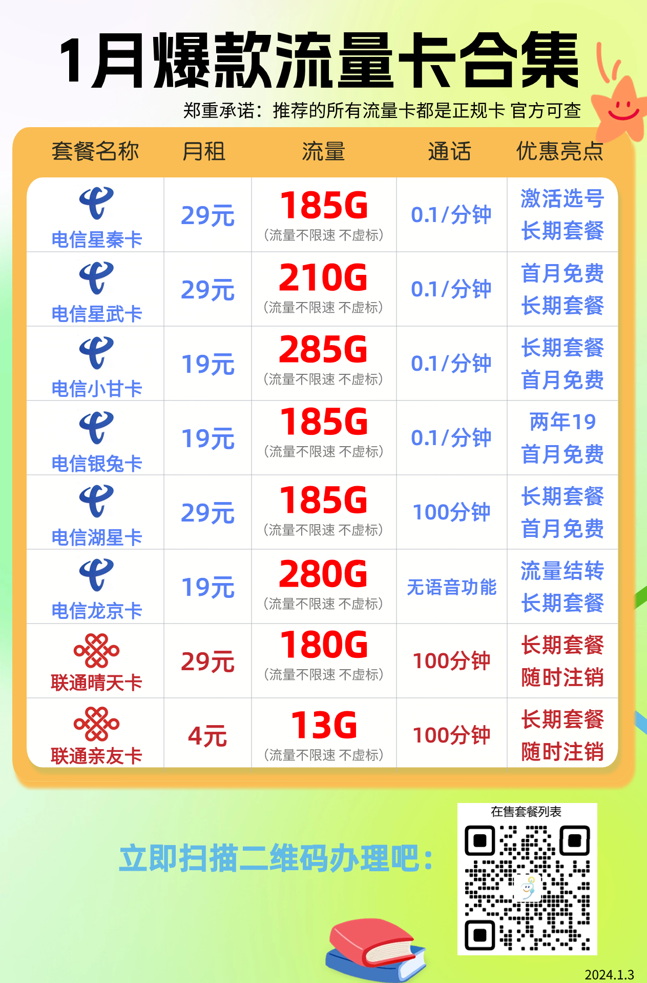 包含电销卡高频防封的数据备份的恢复时间是多久？的词条
