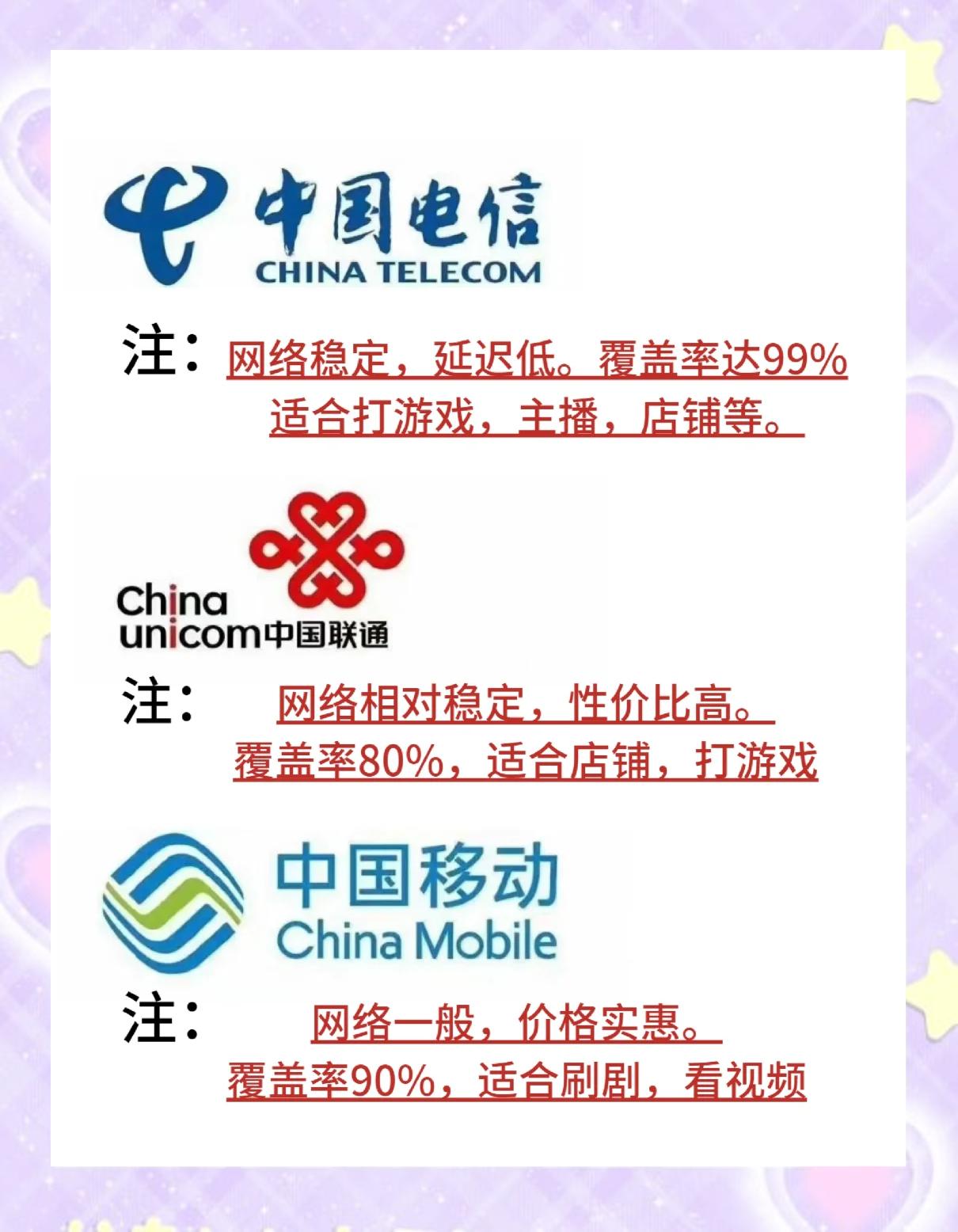 号卡流量卡办理条件(号卡流量卡办理条件有哪些)