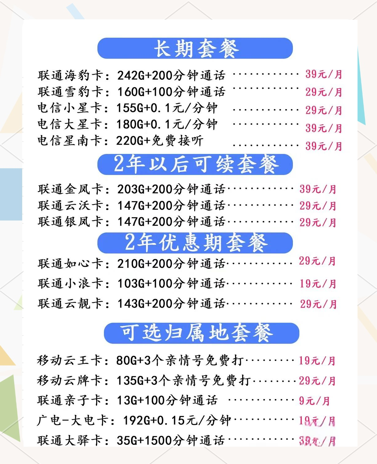 包含电销卡高频防封的问题解决的优先级划分标准是什么？的词条