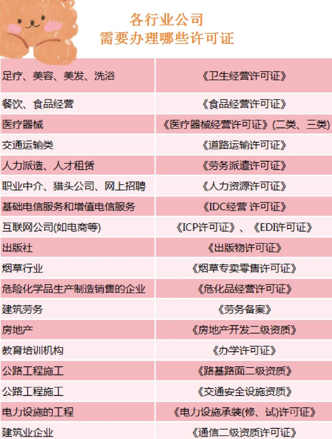 电销卡高频防封的号码伪装技术的法律风险有哪些？的简单介绍