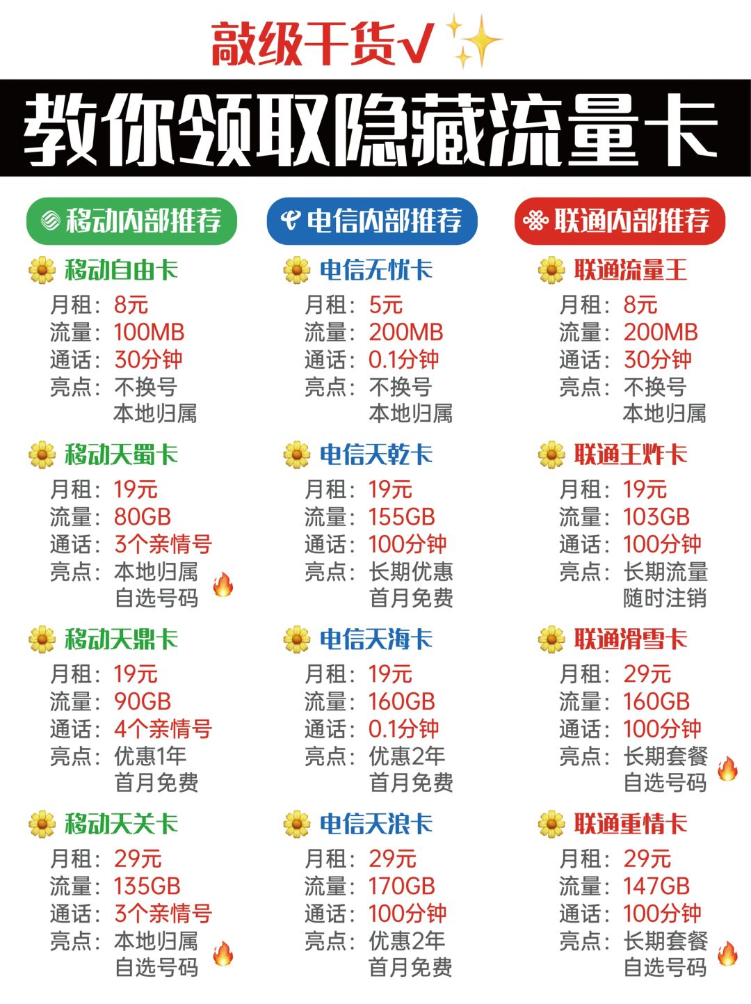 信号特点特点稳定性(信号的稳定性)