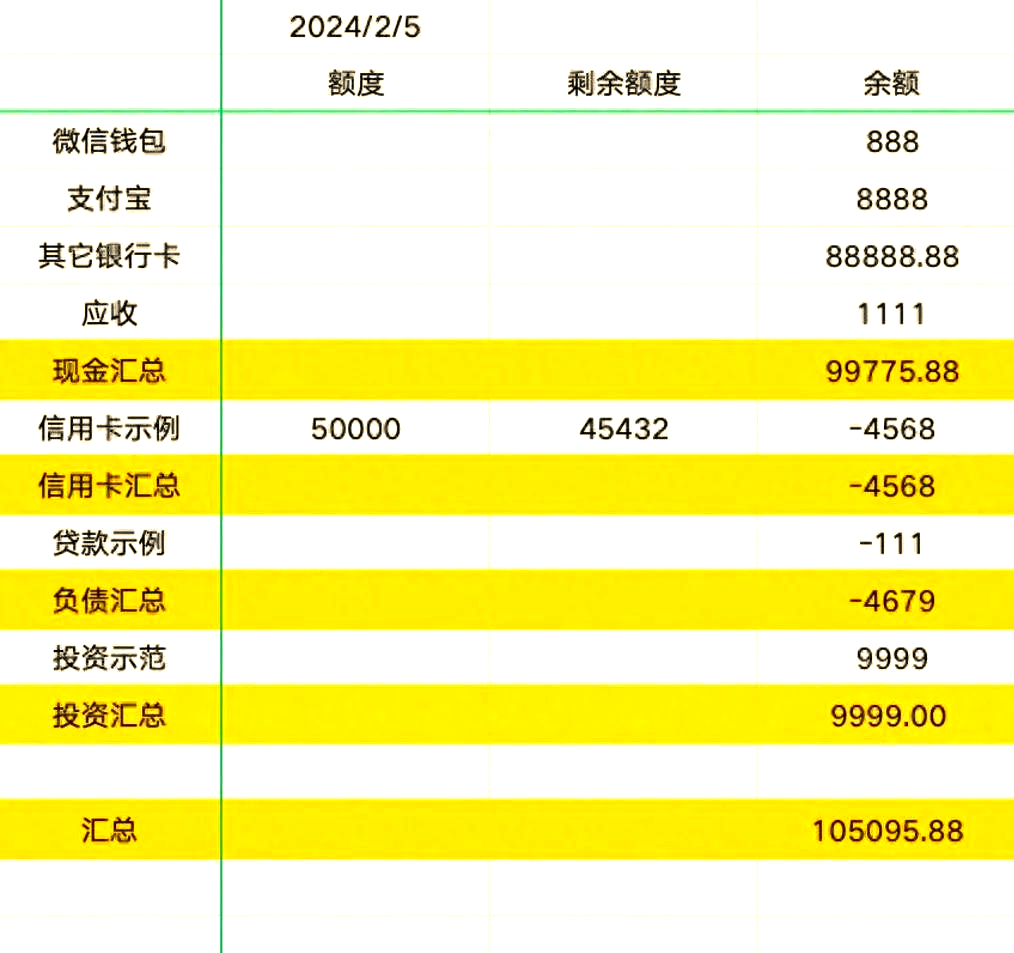 包含电销卡高频防封的数据可靠性评估的案例有哪些？的词条
