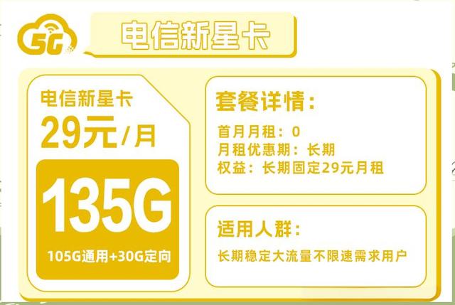 号卡流量卡性价比(号卡流量卡性价比高吗)