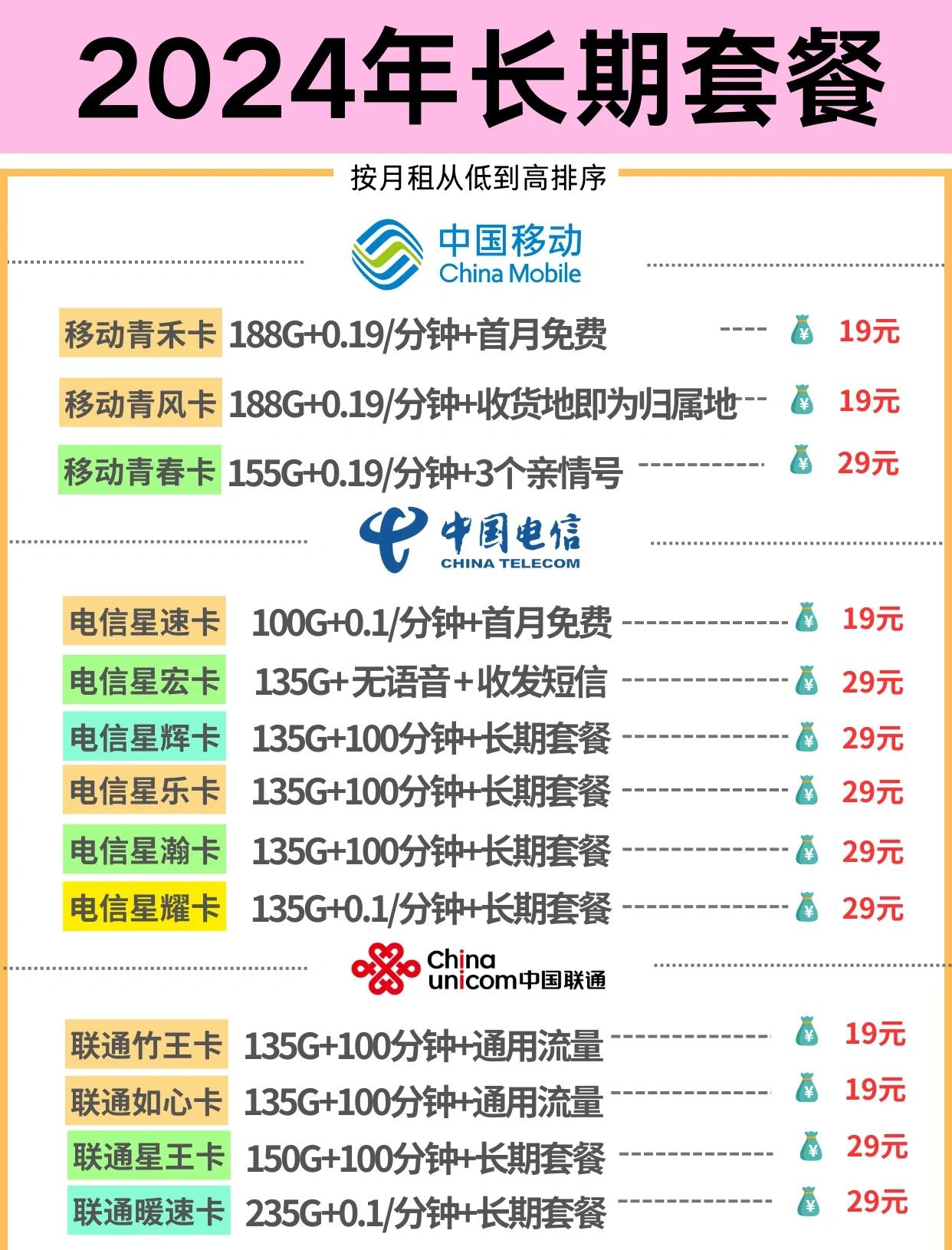 号卡流量卡欠费特点特点(流量卡欠费了流量还能用吗)