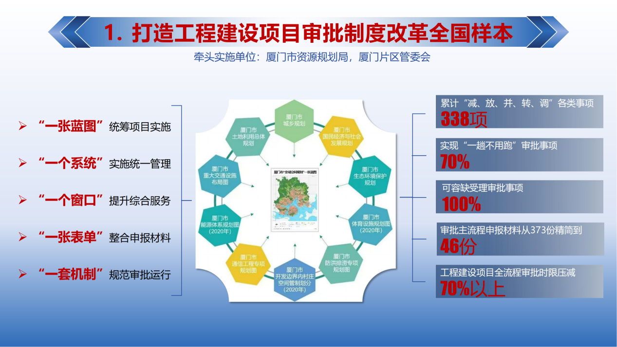 案例特点典型性(案例特点是什么)