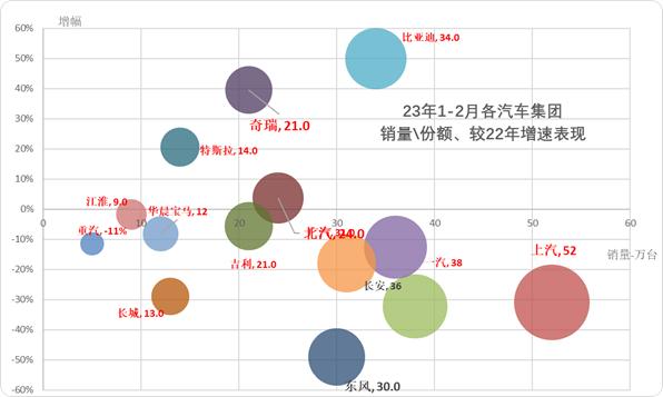 包含电销卡高频防封的智能拨号算法有什么特点？的词条
