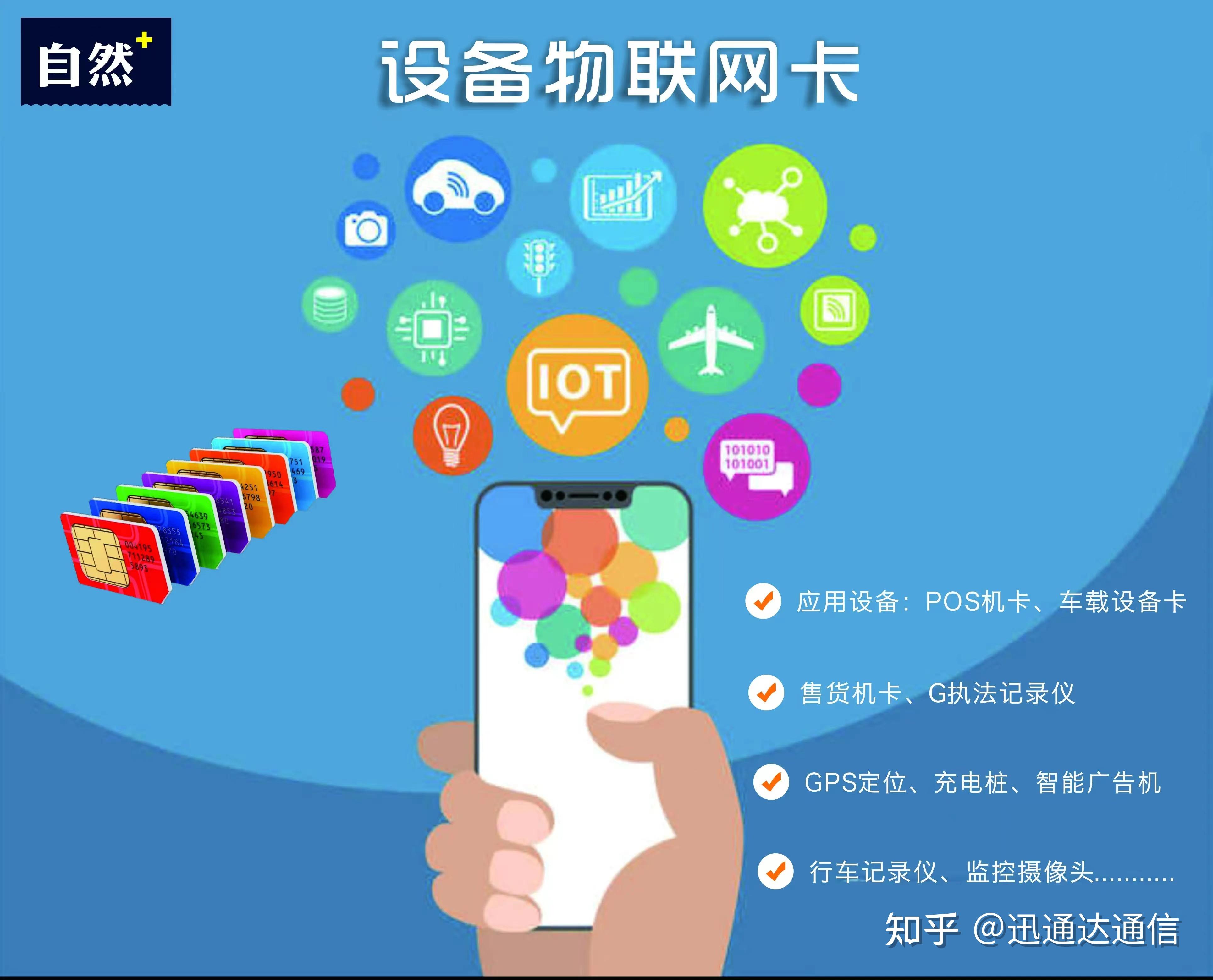 虚拟运营商品牌号卡流量卡(虚拟运营商卡网速怎么样)