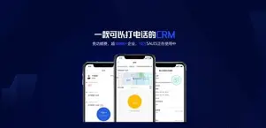 包含电销卡高频防封的数据加密的解密权限如何管理？的词条
