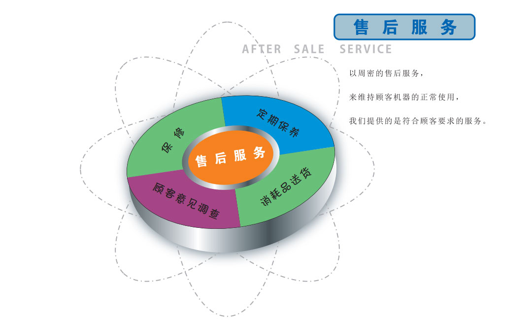 号码选择技巧(电话号码选号技巧)