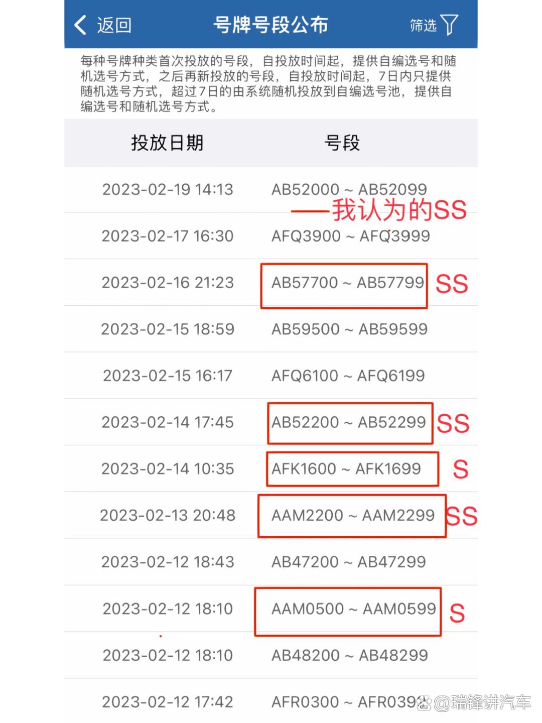 号码选择技巧(电话号码选号技巧)