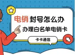电销卡高频防封的沟通技巧的模拟训练方法有哪些？的简单介绍