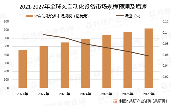 号卡流量卡防骚扰特点特点特点(流量卡风险)
