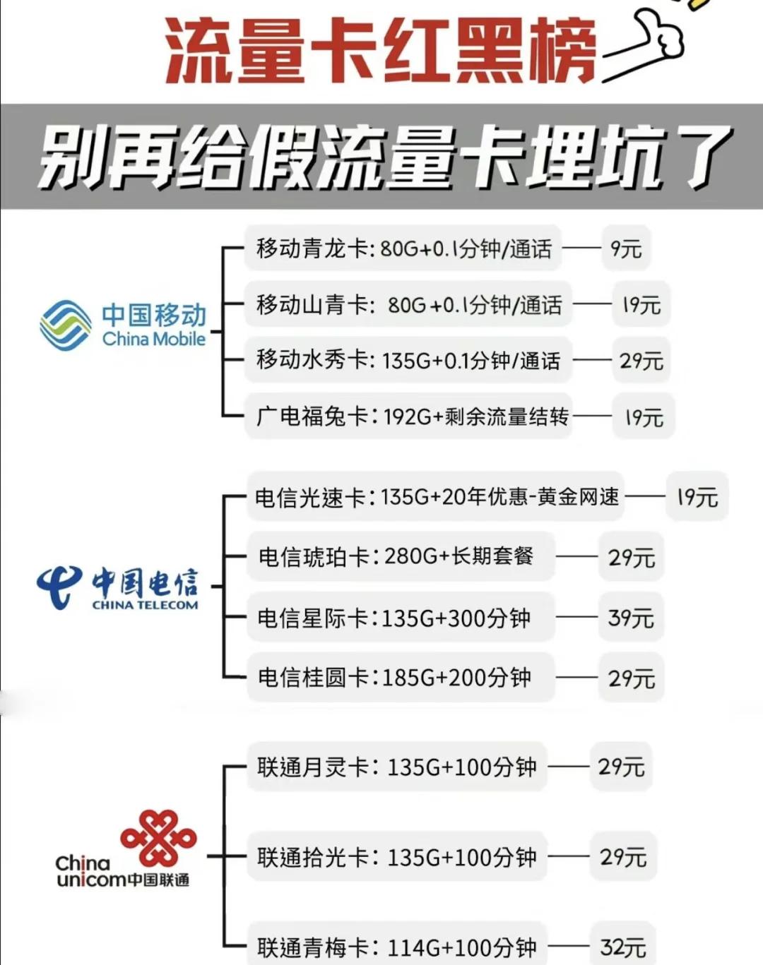 注销难度(注销难的困局)