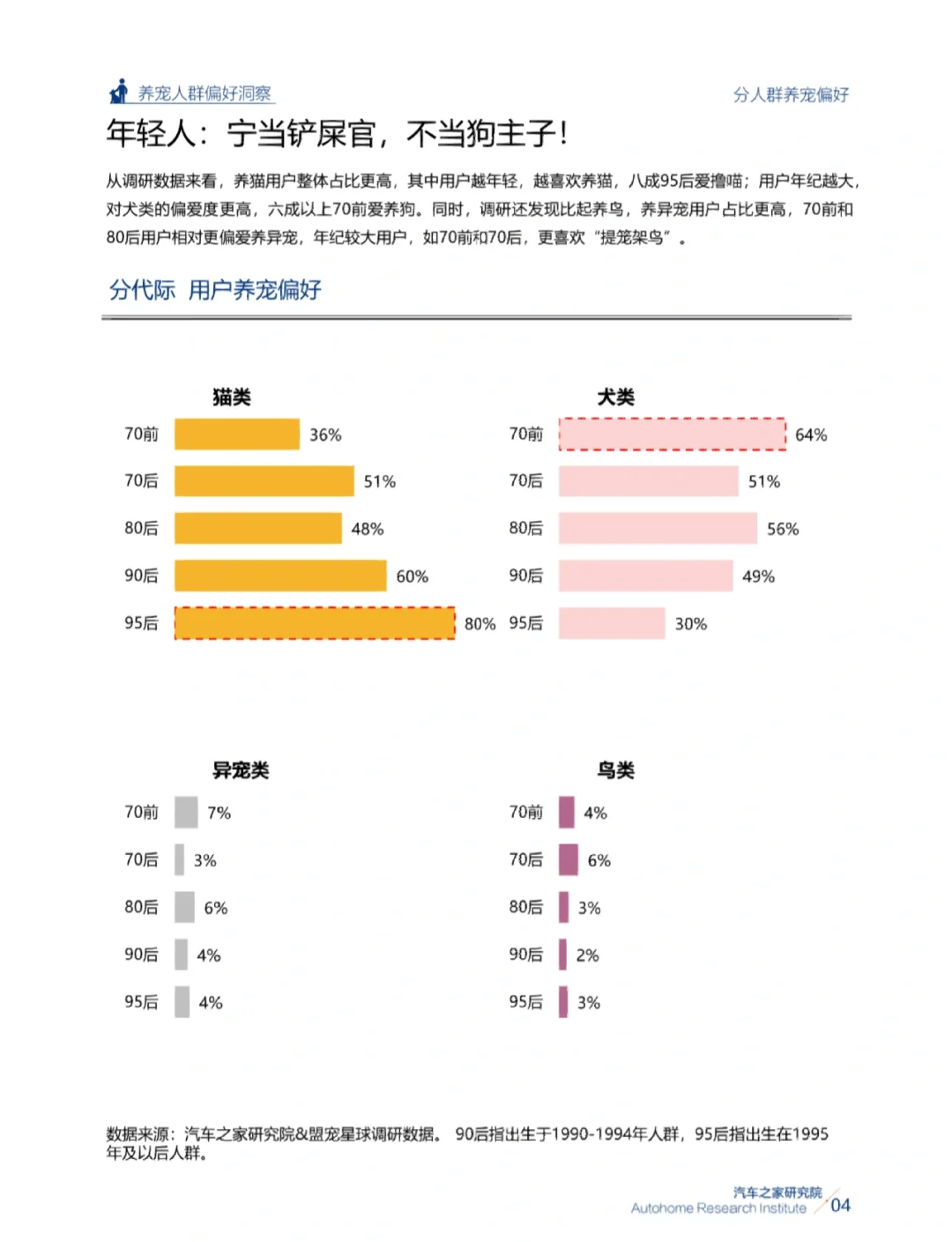 包含电销卡高频防封的一键拨号的号码分组怎么弄？的词条