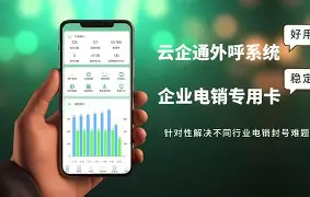 包含电销卡高频防封的号码投诉记录的分析报告包含哪些内容？的词条