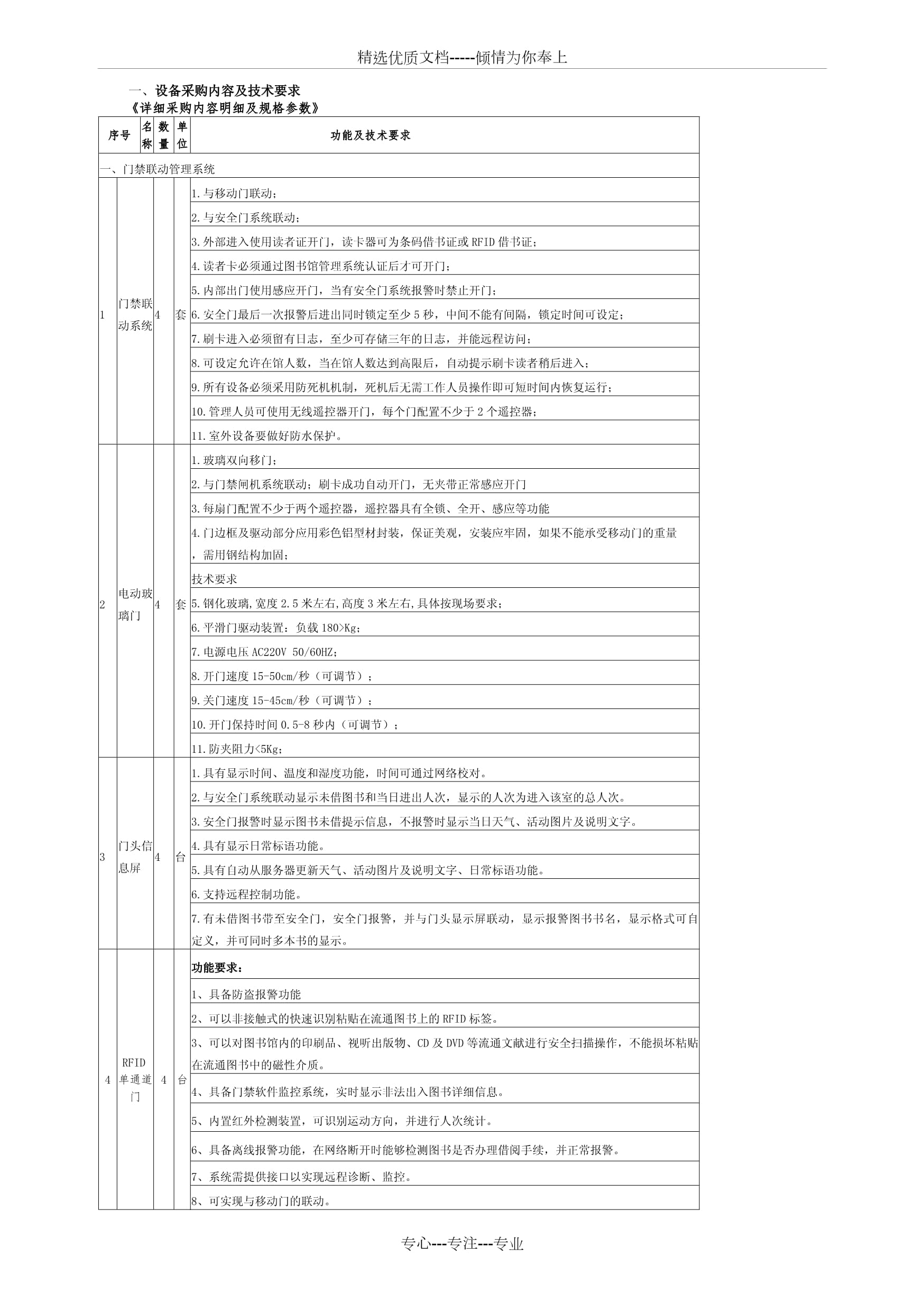 归属地特点特点实用性(归属地址是什么意思)