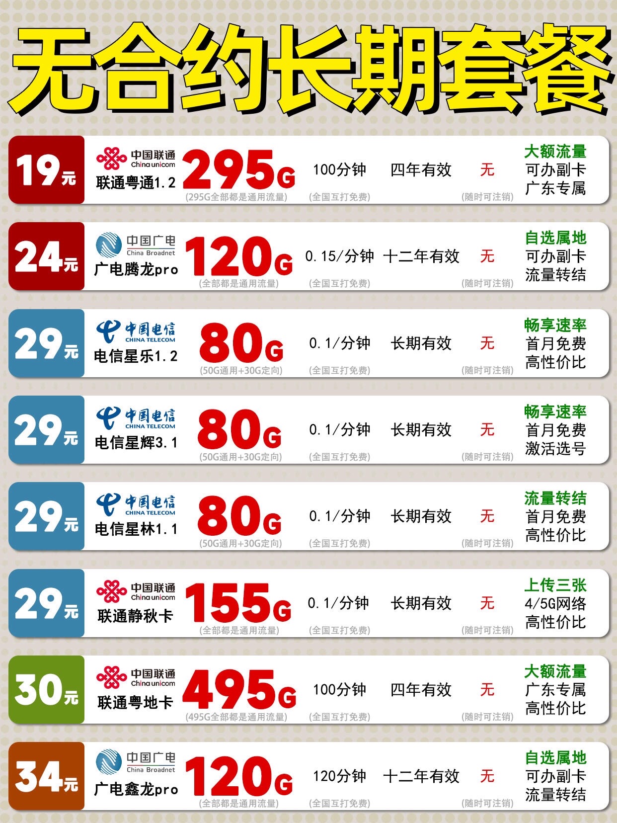 短期优惠(短期票券)