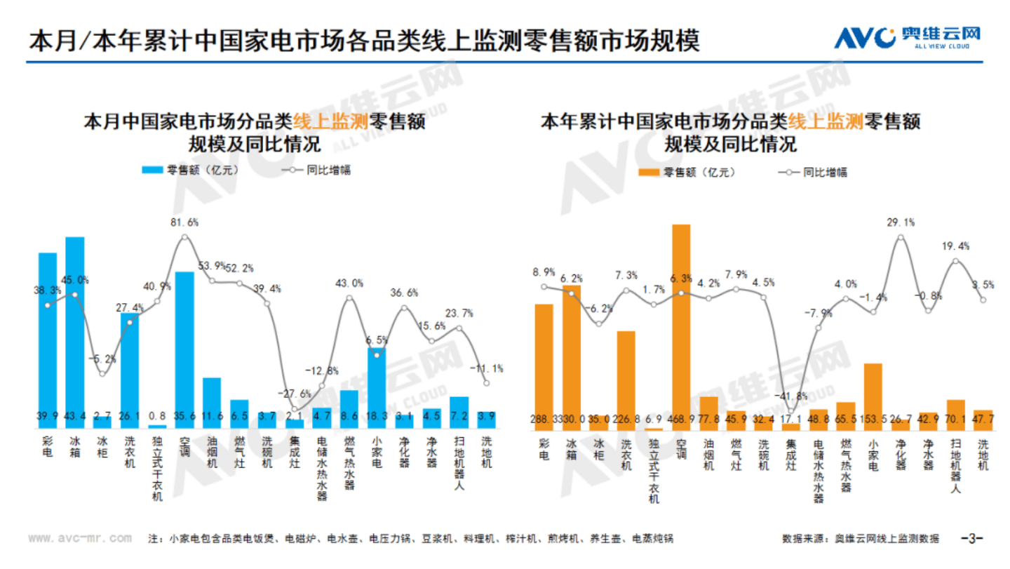 市场份额特点变化趋势(市场份额的分析)