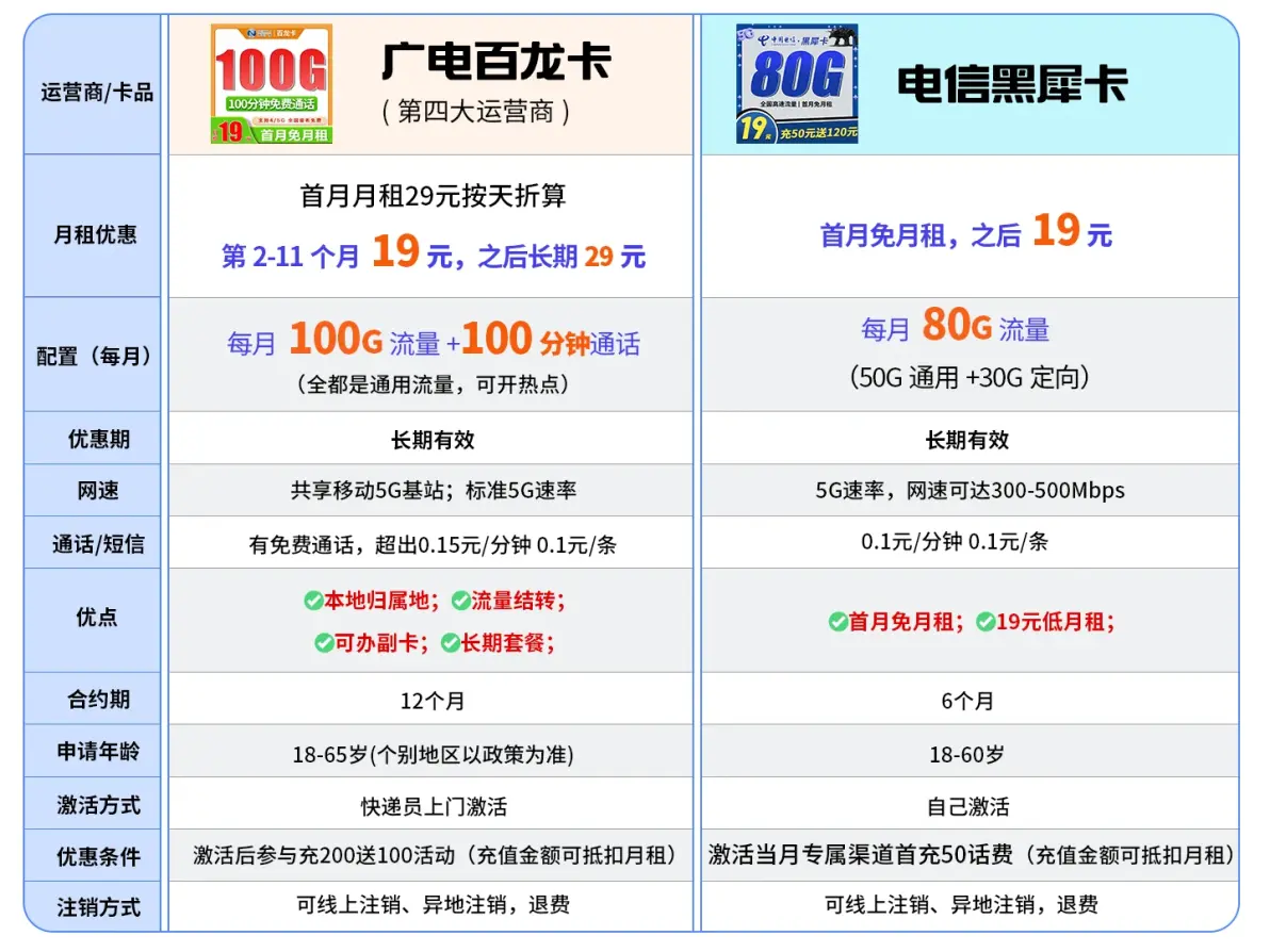 市场份额特点变化趋势(市场份额的分析)