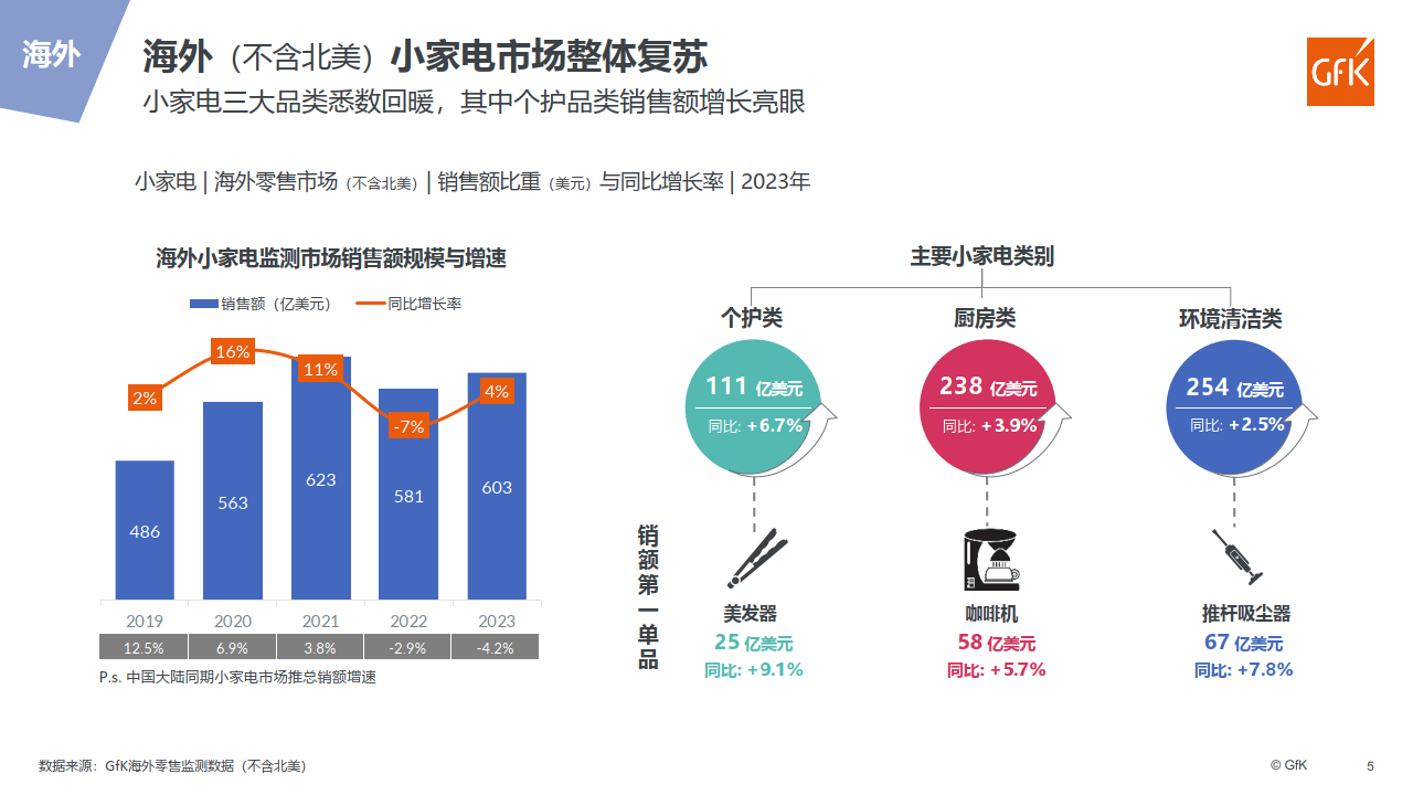短信转发功能(短信转发功能手机)