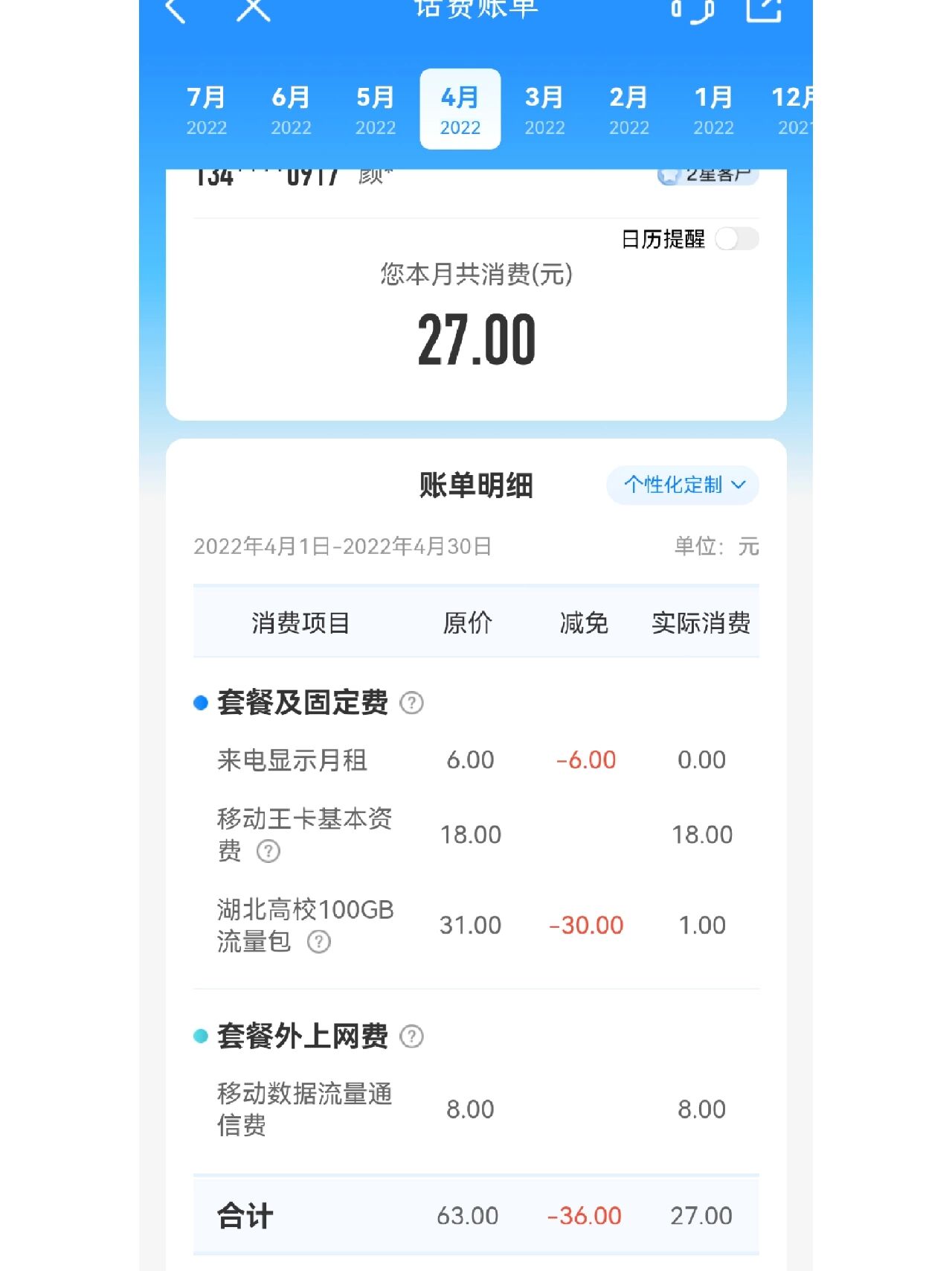 市场份额特点特点变化趋势(市场份额属于什么角度)