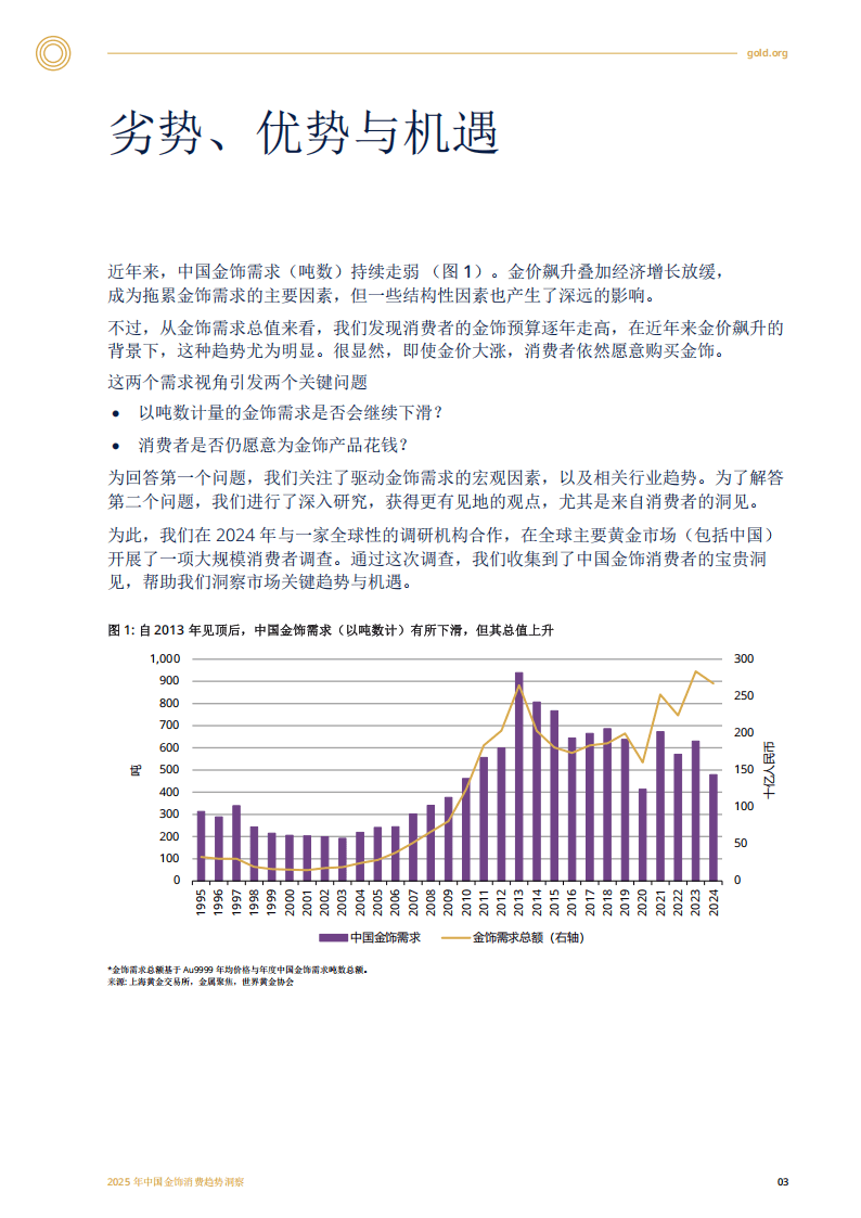 市场需求(市场需求分析)